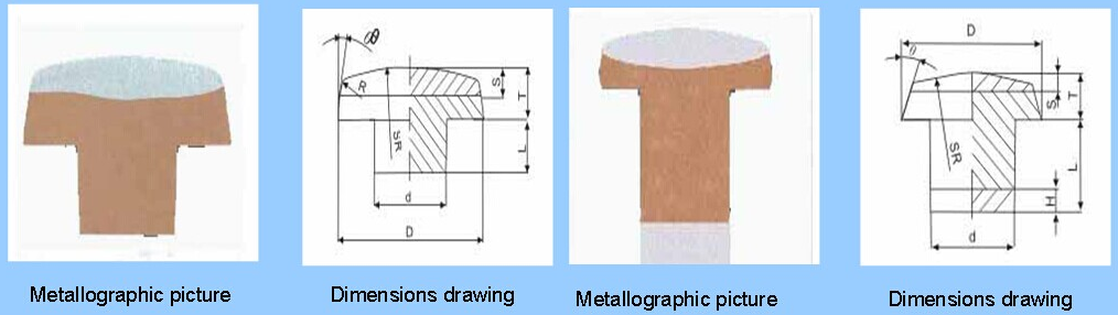 Eelectrical Contact Rivets