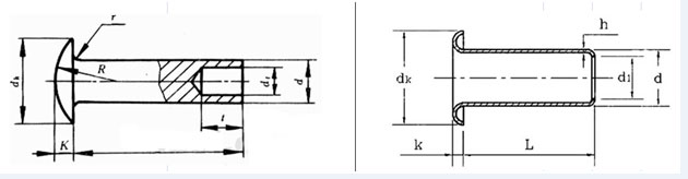 Votel jeklene kovice specification